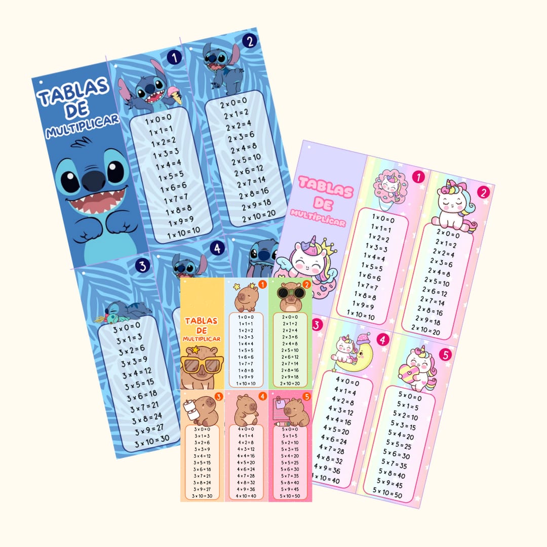 Kit de tablas de multiplicar